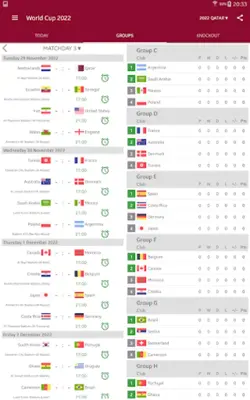 Live Scores for World Cup 2022 android App screenshot 0