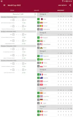 Live Scores for World Cup 2022 android App screenshot 1