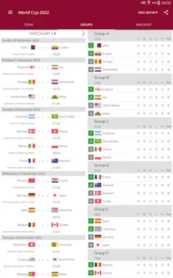 Live Scores for World Cup 2022 android App screenshot 2